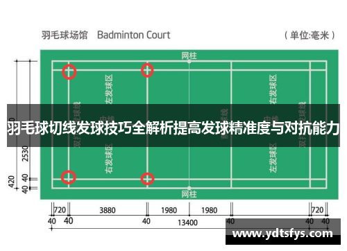 羽毛球切线发球技巧全解析提高发球精准度与对抗能力