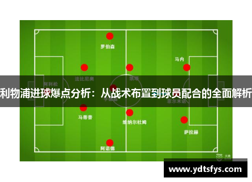 利物浦进球爆点分析：从战术布置到球员配合的全面解析